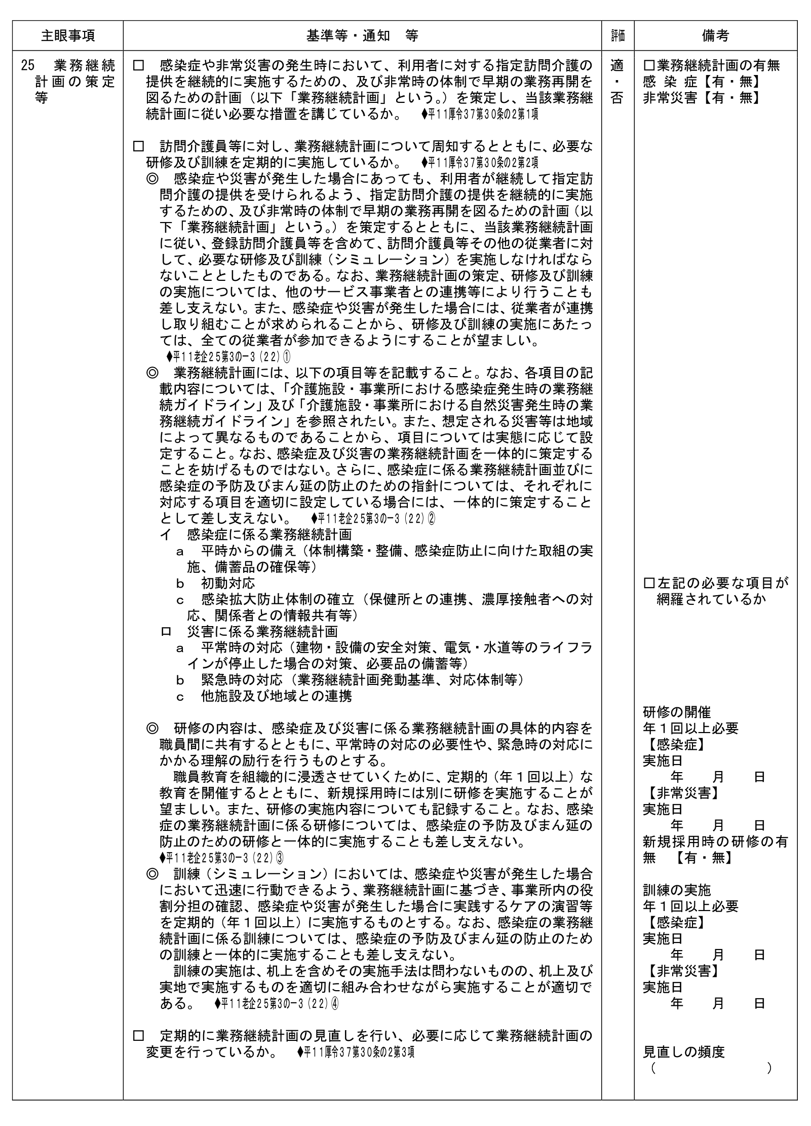 京都府_業務計画の策定等R6改定対応分 自己点検表画像