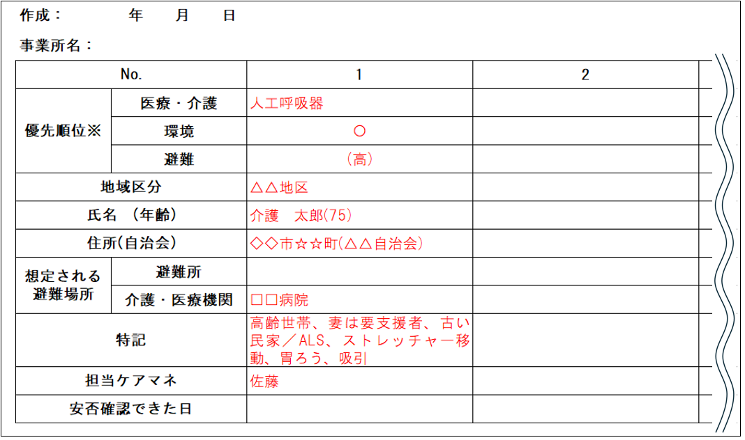 ケア21自然災害BCP別紙9画像