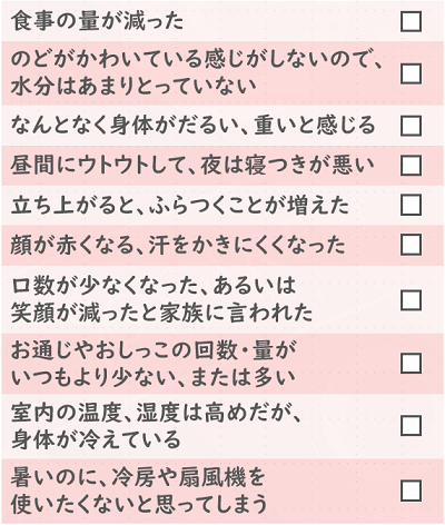 ケア21FUNFAN19_25年夏_夏バテチェックリスト画像