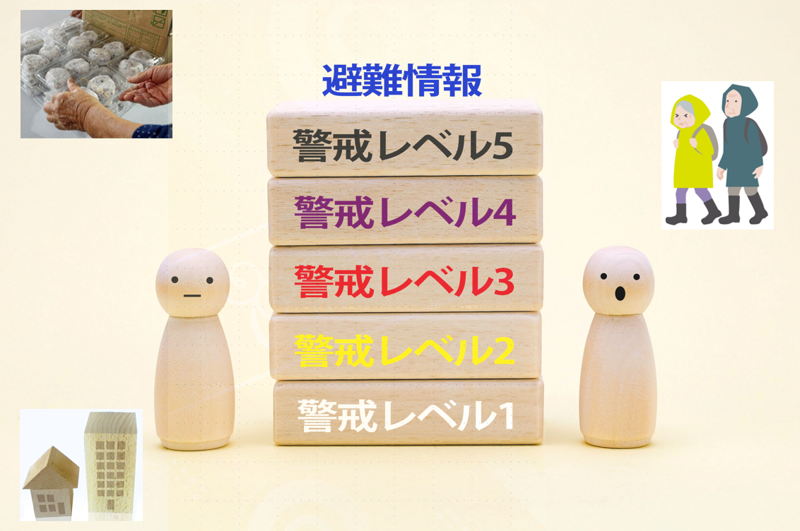 【テンプレート書き方解説あり】訪問介護事業者のためのBCP(業務継続計画)策定ポイント徹底解説　～自然災害編　その１(総論)～